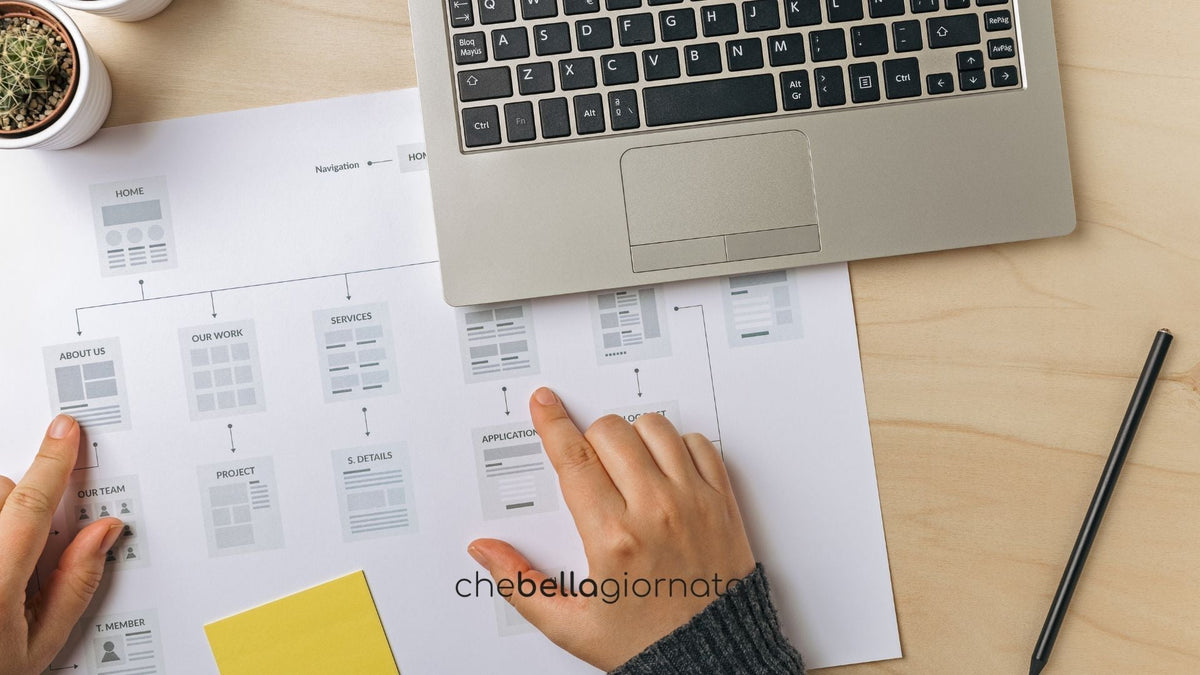 fare una sitemap